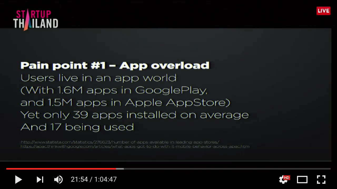 App Overload by LINE MD, Startup Thailand 2016
