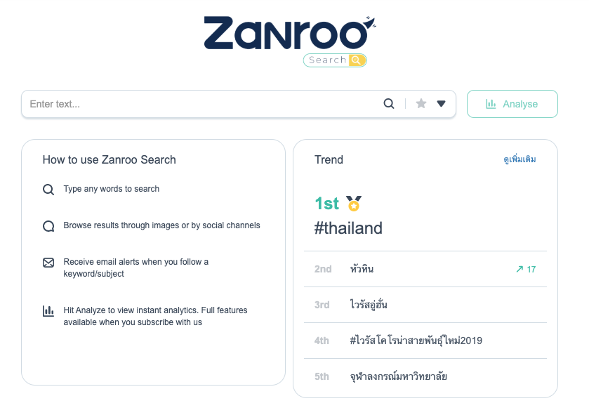 เจาะลึกการใช้งาน Social Data Search Tool 