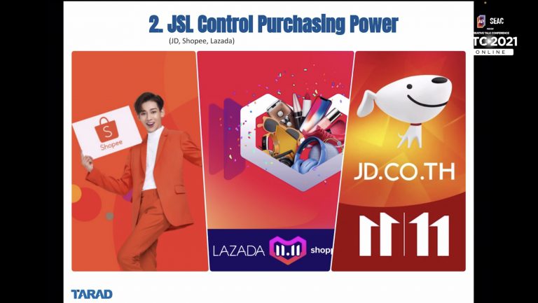 Thailand E-commerce Trends 2021