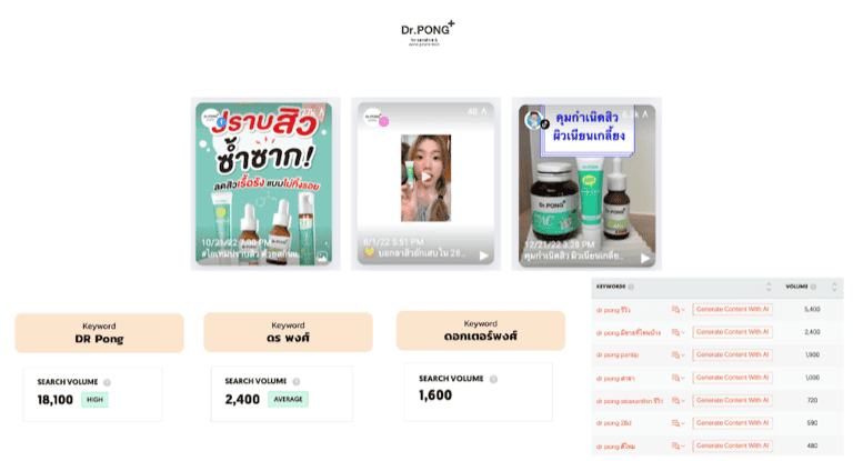 การโปรโมตผลิตภัณฑ์รักษาสิวของแบรนด์ Dr.Pong