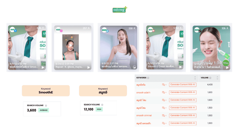การโปรโมตผลิตภัณฑ์รักษาสิวของแบรนด์ Smooth-E