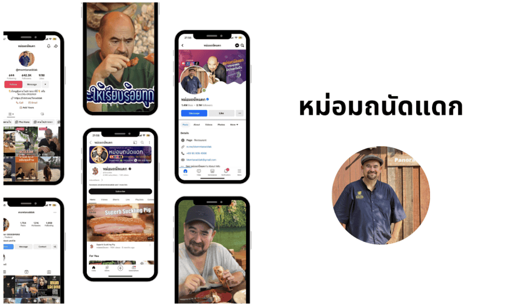 หม่อมถนัดแดก