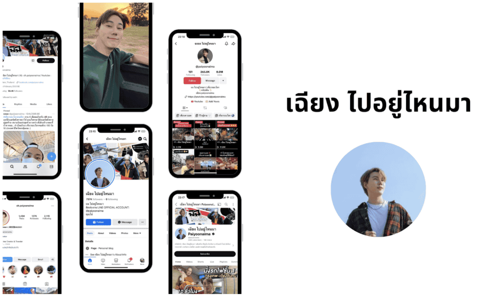 เฉียง ไปอยู่ไหนมา