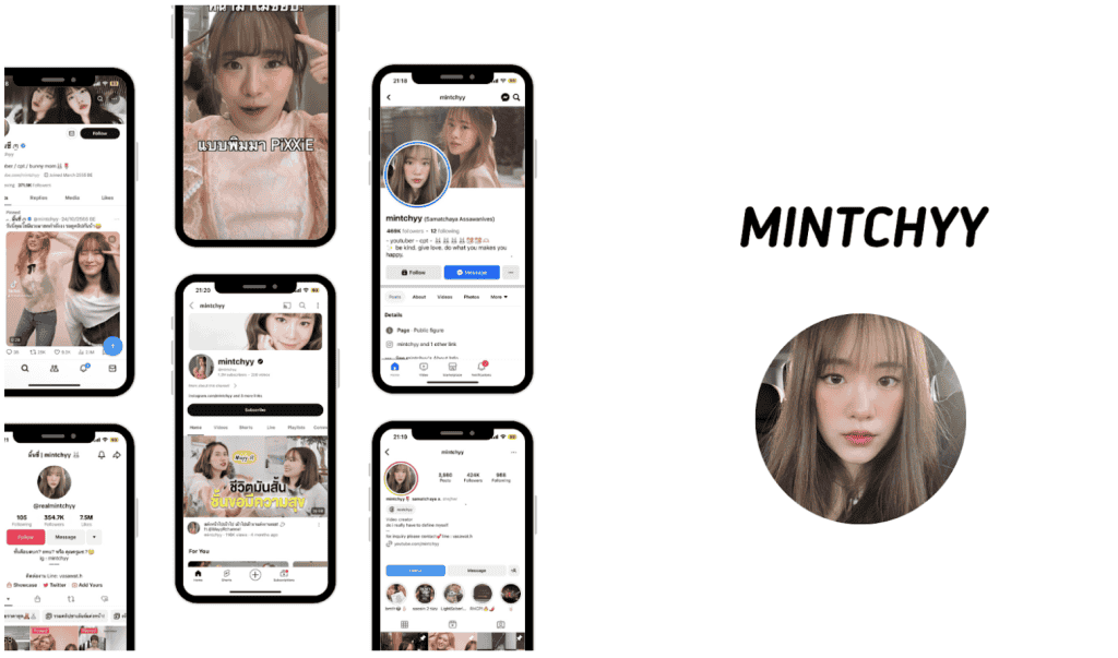 Mintchyy