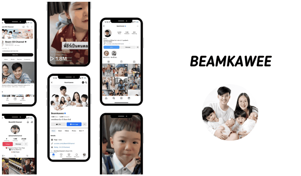 Beamkawee : คุณพ่อลูกแฝดดีเด่น