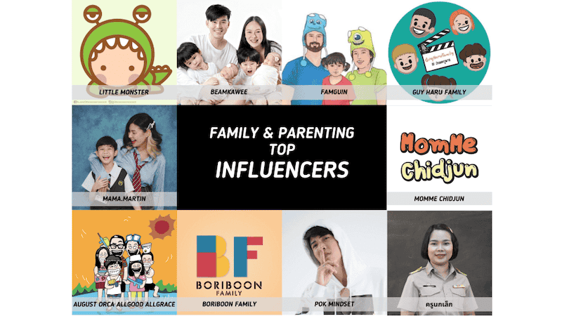 FAMILY & PARENTING TOP INFLUENCERS