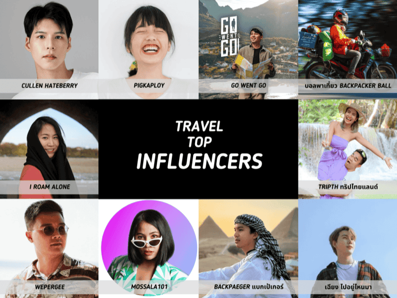 TRAVEL TOP INFLUENCERS