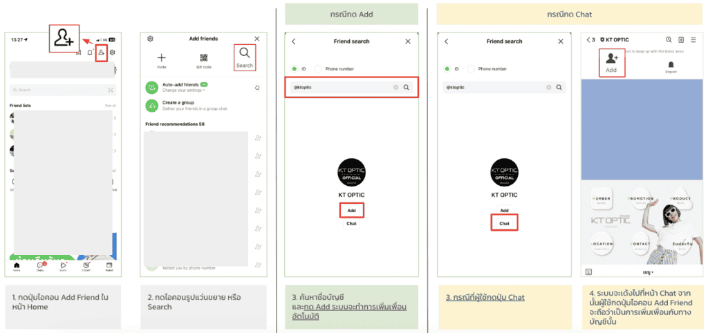Friend Path หรือรูปแบบการเพิ่มเพื่อน ผ่าน Add friends button ใน LINE