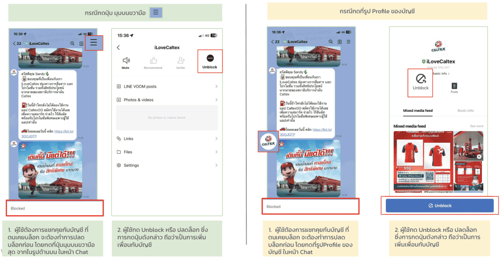 Friend Path หรือรูปแบบการเพิ่มเพื่อน ผ่าน In-Chat button ใน LINE
