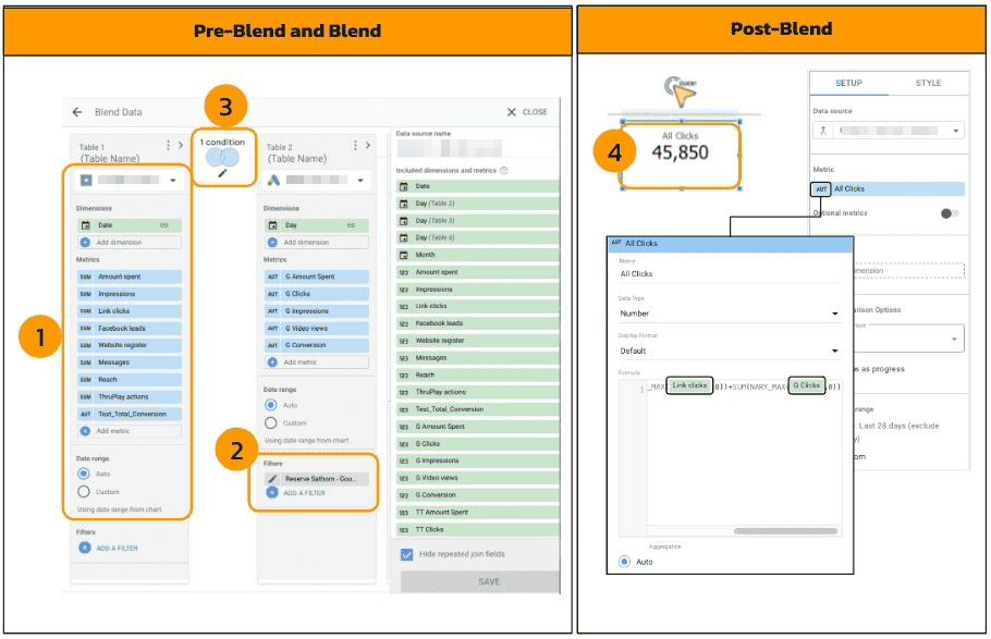 การประมวลผล Blend data ในการสร้างกราฟ