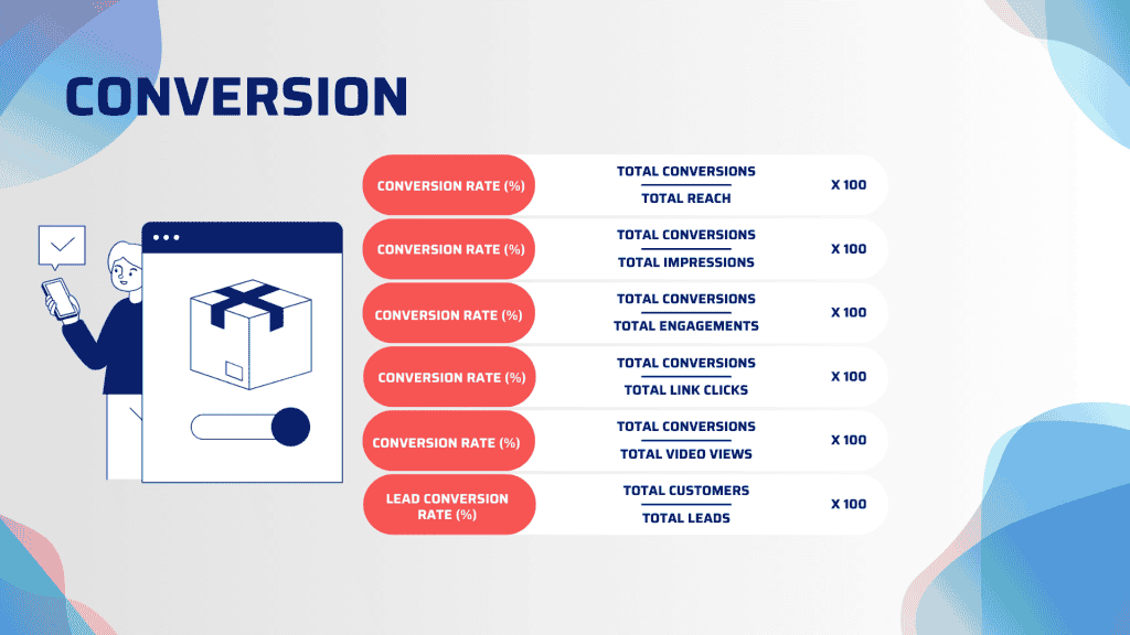 สูตรการวัดผล Conversion