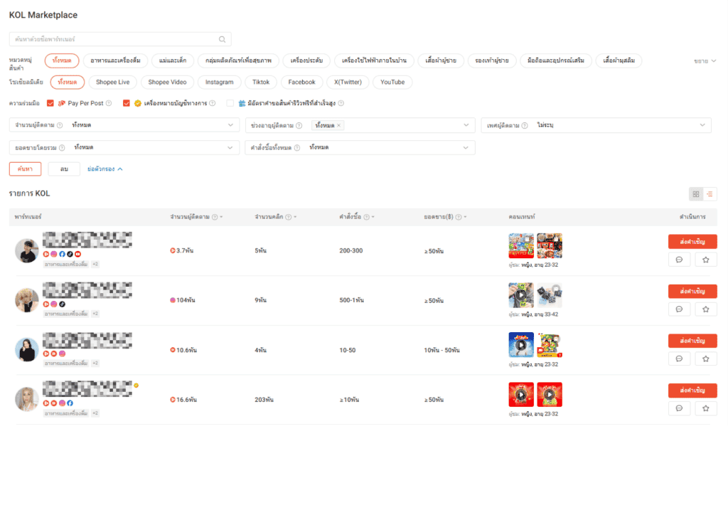 shopee KOL Marketplace
