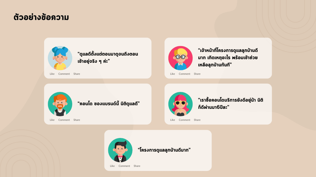 การกล่าวถึงบริการหลังการขาย