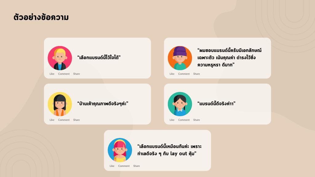 การกล่าวถึงภาพลักษณ์แบรนด์