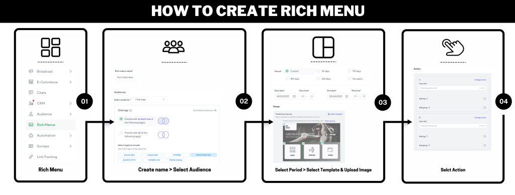 How to create rich menu