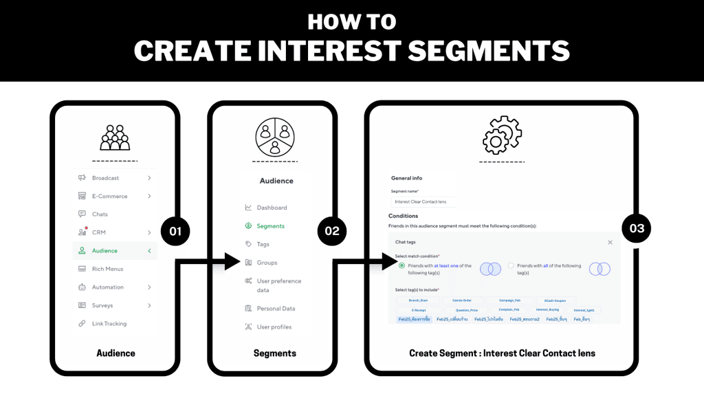 How to create interest segments