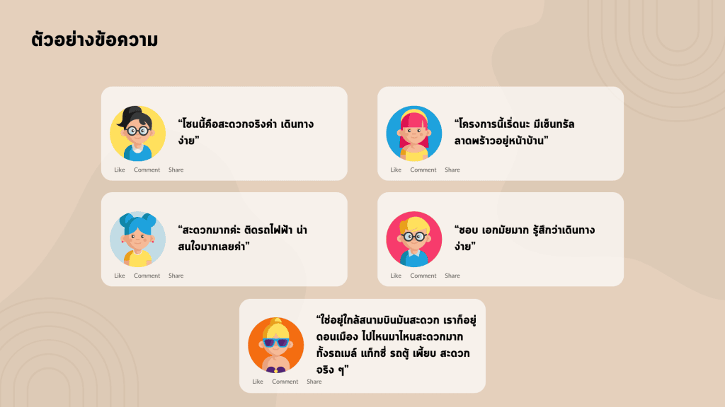 การกล่าวถึงสถานที่ตั้ง