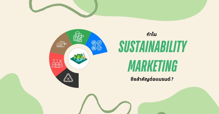 ทำไม Sustainability Marketing ถึงสำคัญต่อแบรนด์ ? อัปเดตเทรนด์แยกตามอุตสาหกรรม พร้อม Case Study แบรนด์ดัง